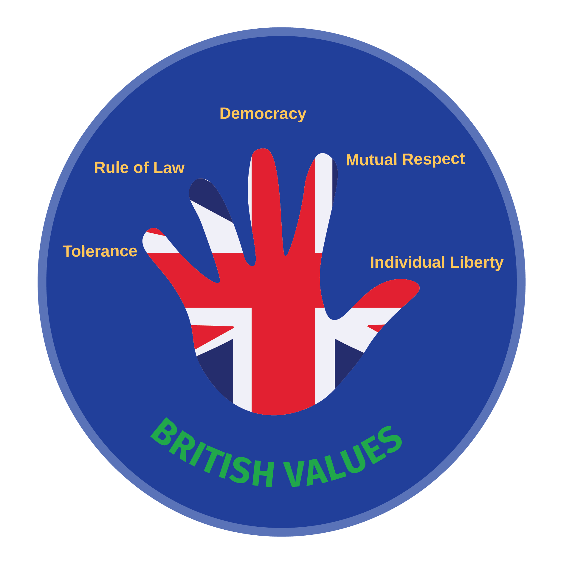 dit-british-values@300x