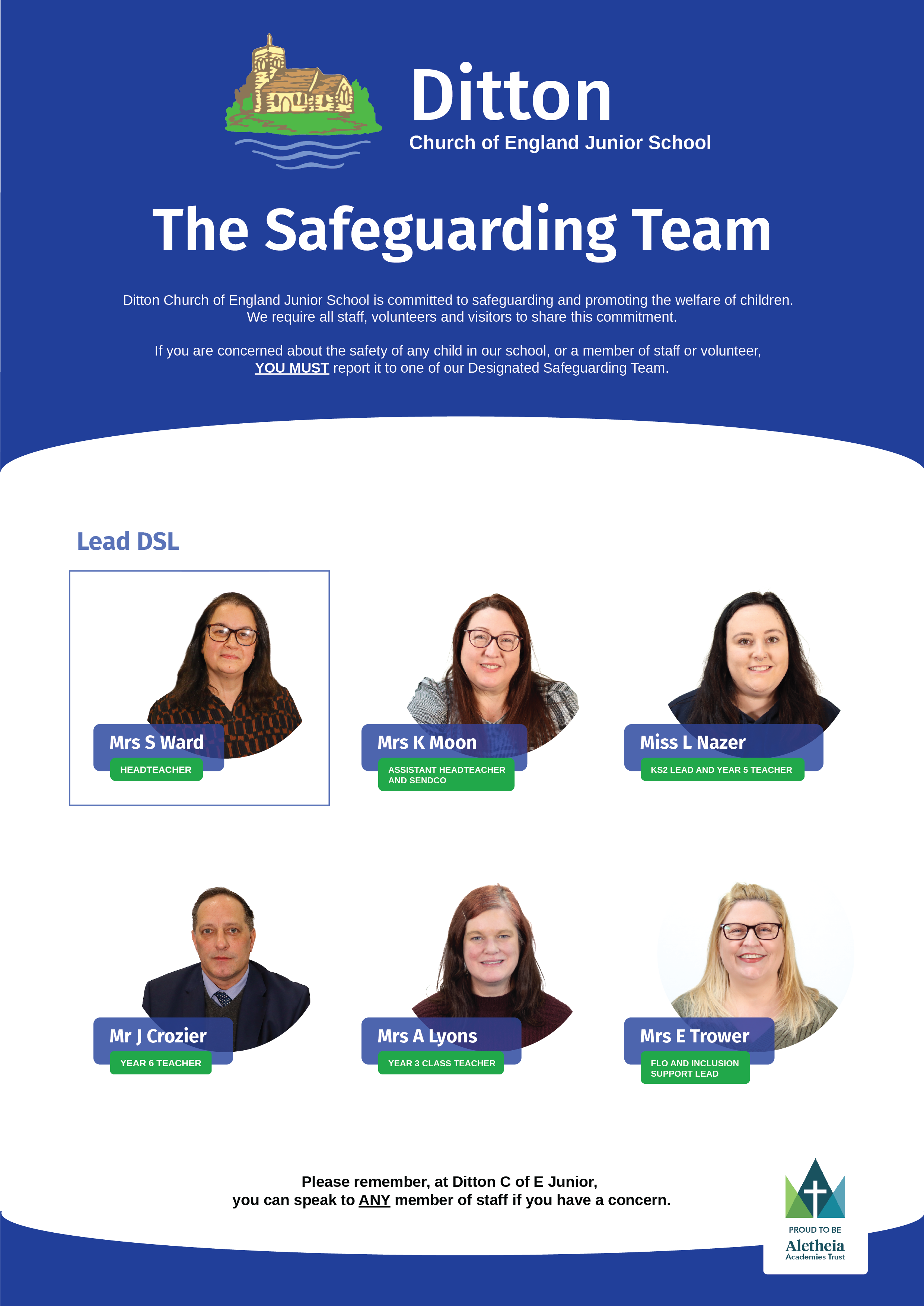 26-dit-safeguarding